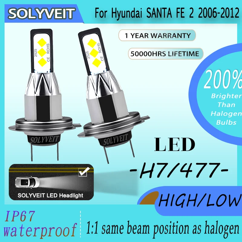 

Wide Illumination Range Easy to Install Dustproof H7 LED Headlight For Hyundai SANTA FE 2 2006 2007 2008 2009 2010 2011 2012