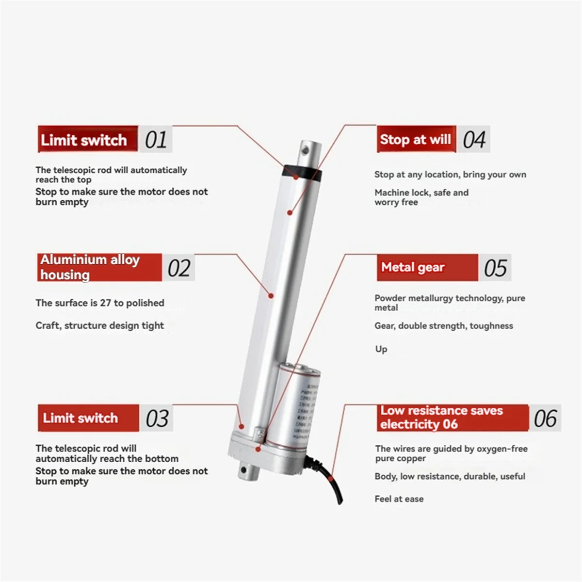 Elektryczny popychacz N18R DC 50MM, 24 V, 0,02 W, moment obrotowy 36 4000 obr./min. Teleskopowy pręt wyciszający Smart Home.