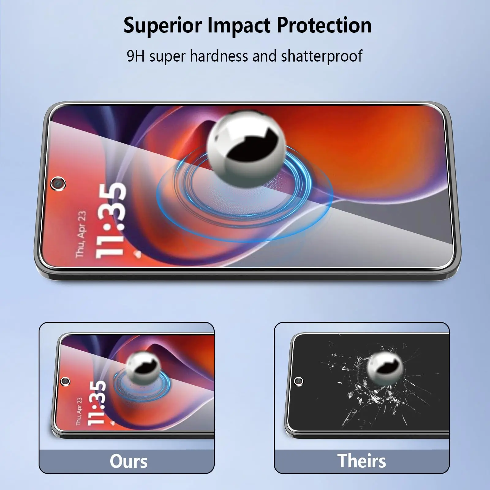 ป้องกันหน้าจอสําหรับ Motorola Moto G15 Power 6.72 นิ้วกระจกนิรภัย HD คริสตัล Mica 9H Anti Scratch Case Friendly Clear