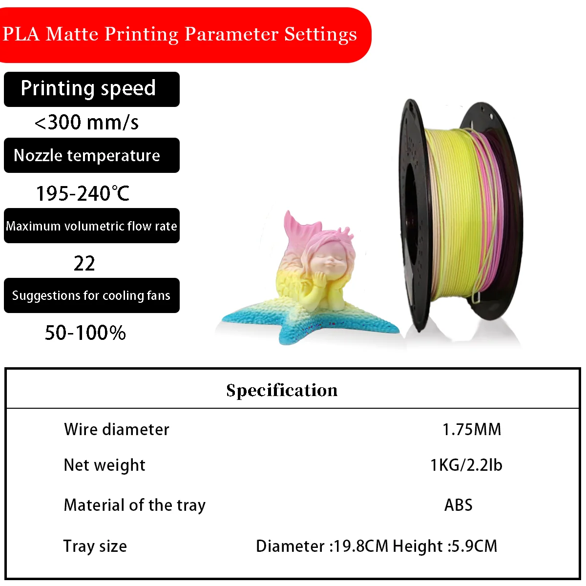 

PLA Matte Macaron No.2 3D printing consumables, ABS material, cost-effective, roller design, continuous printing