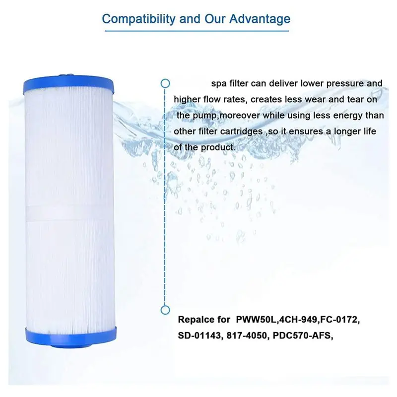 Hot Trend-Spa Filter 2Inch Female SAE Threaded For PWW50L Unicel 4CH-949 Filbur FC-0172 SD-01143 Waterway 817-4050,Pool Filter