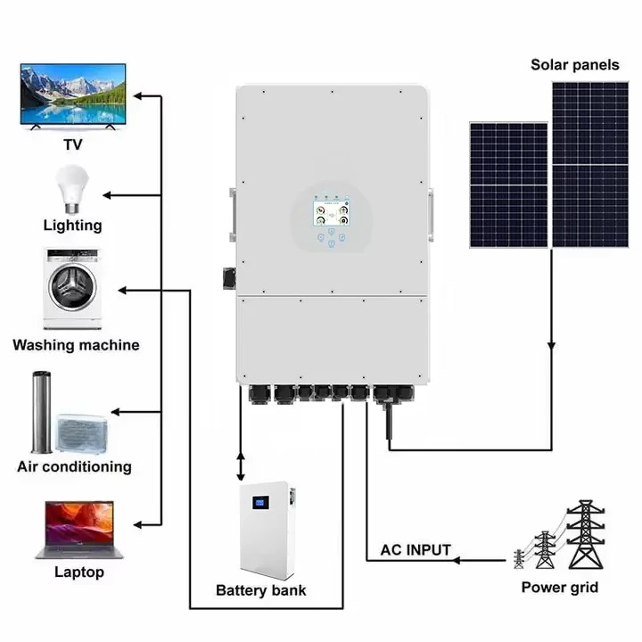 10KW نظام الطاقة الشمسية الهجين 8kw 6kw 5kw الألواح الشمسية نظام بالطاقة السكنية مع البطارية والعاكس