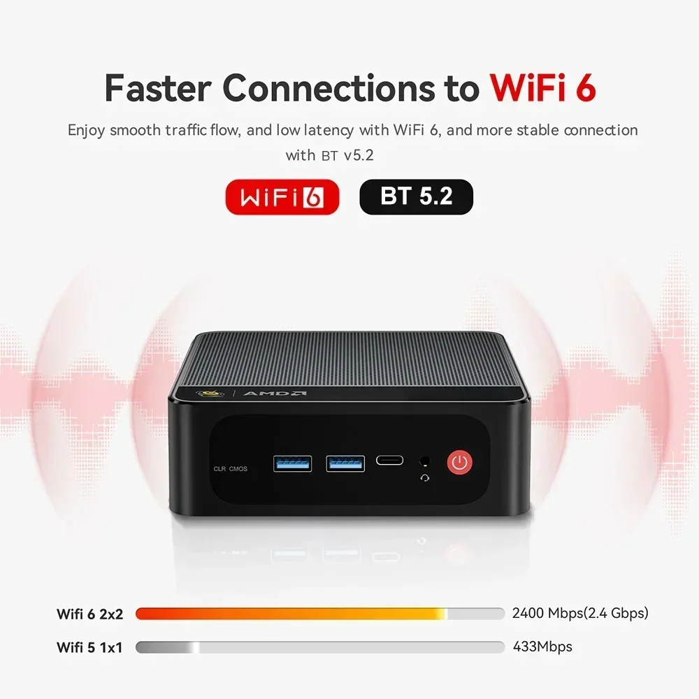 New! Beelink Mini PC SER5 Max AMD Ryzen7 5800H DDR4 16G 500G NVME SSD 32G 500G SER5 Pro 5850U WiFi6 4K Type-C Gaming Mini Comput