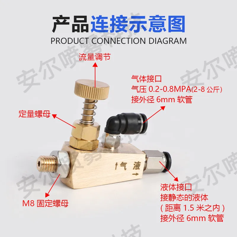 Brass adjustable atomizing nozzle atomizing nozzle edge sealing machine cleaning device nozzle