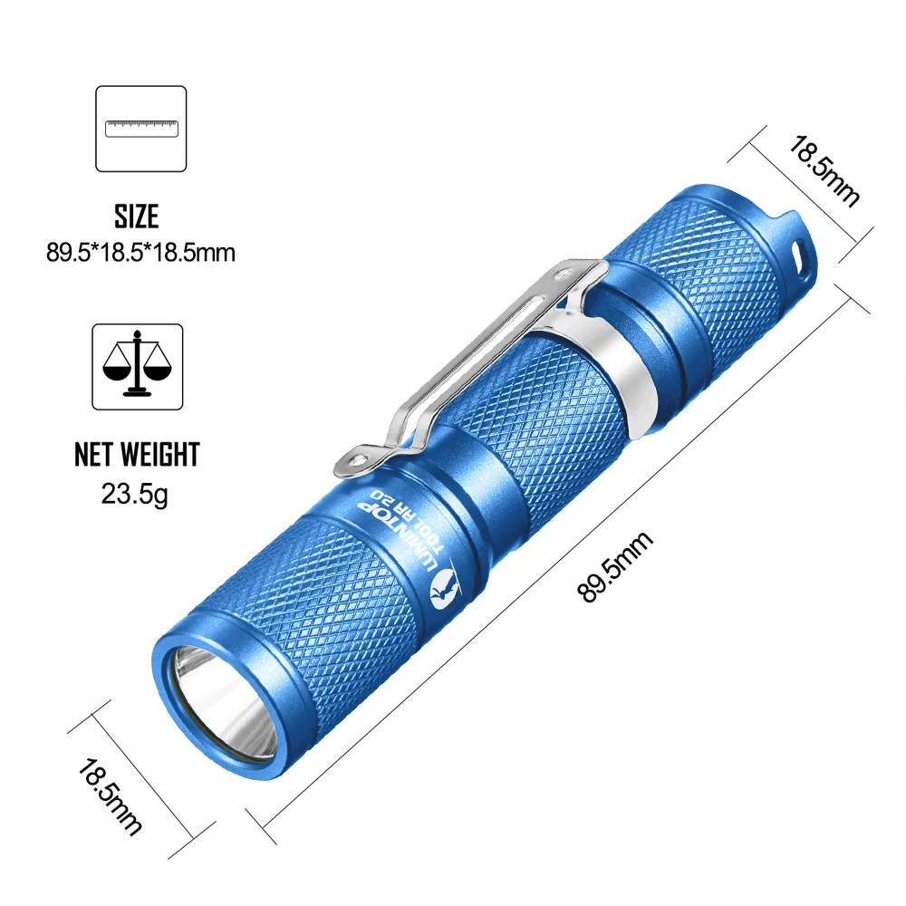 Imagem -03 - Mini Edc Poderosa Lanterna Led Alta Potência Inteligente Iluminação de Acampamento ao ar Livre Ferramenta de Luz Tocha Azul 900 Lumens 14500 aa 3.0