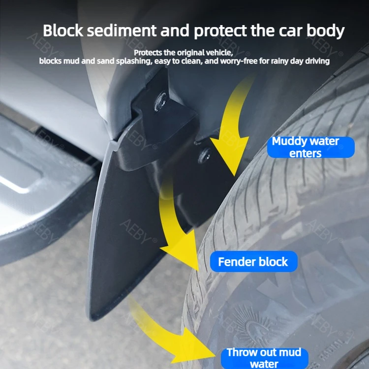 AEBY For Chery iCAR V23 Mud Flaps Splash Guards Extended Scratch Resistant Car Exterior Accessories