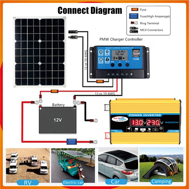 Imagem -06 - Energia Solar Geração Painel Inversor 4000w 110v220v Solar 18w Controlador Tela Led Placa de Carregamento Inteligente