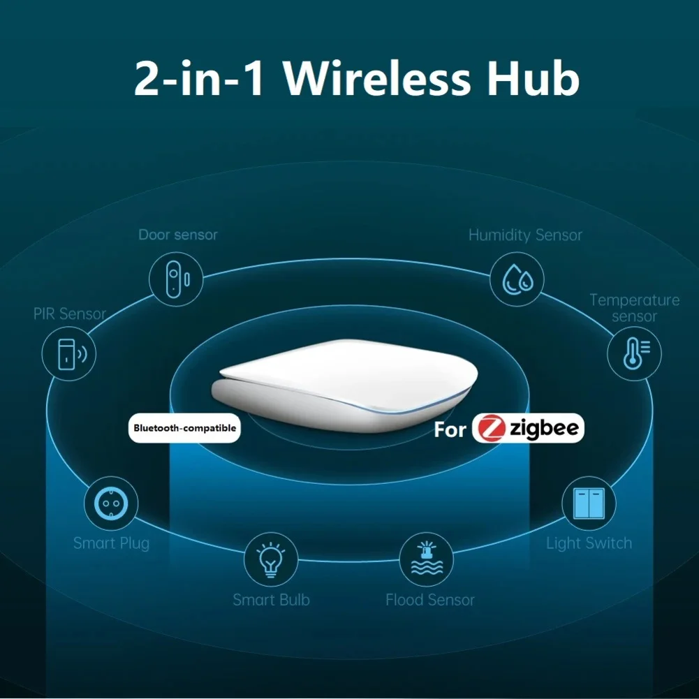 Dual Connectivity Home Hub for Tuya For Zigbee and Compatible Devices Easy No Cable Installation and App Control