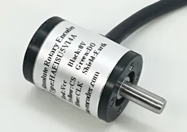 In Stock360 Degree …