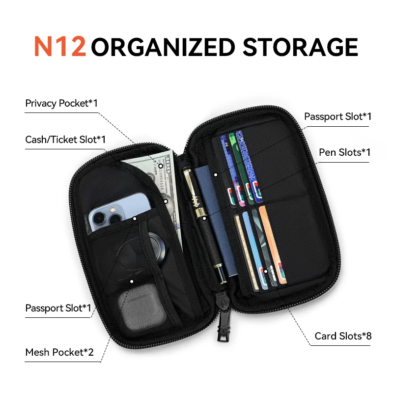 Travel Document Organizer for Passport, CORDURA Travel Wallet Holder with Card Slots & Ticket Compartments, Water Resistant Scra