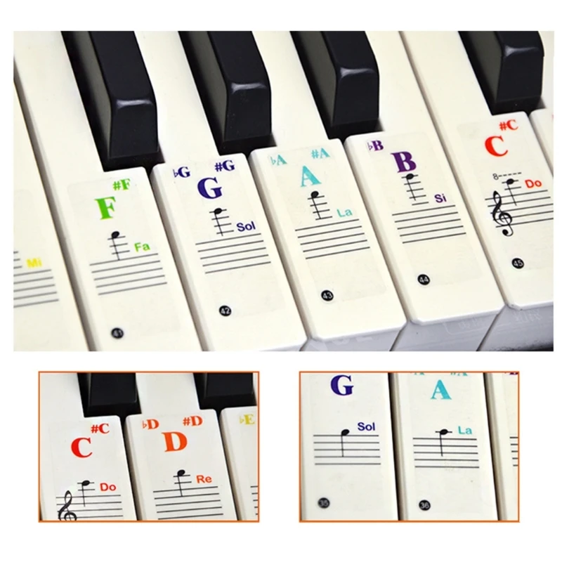 Piano Label Removable Piano Notes Guide Labels Piano Sticker 88/61/49 Keys Piano Keyboard Stickers for Beginner