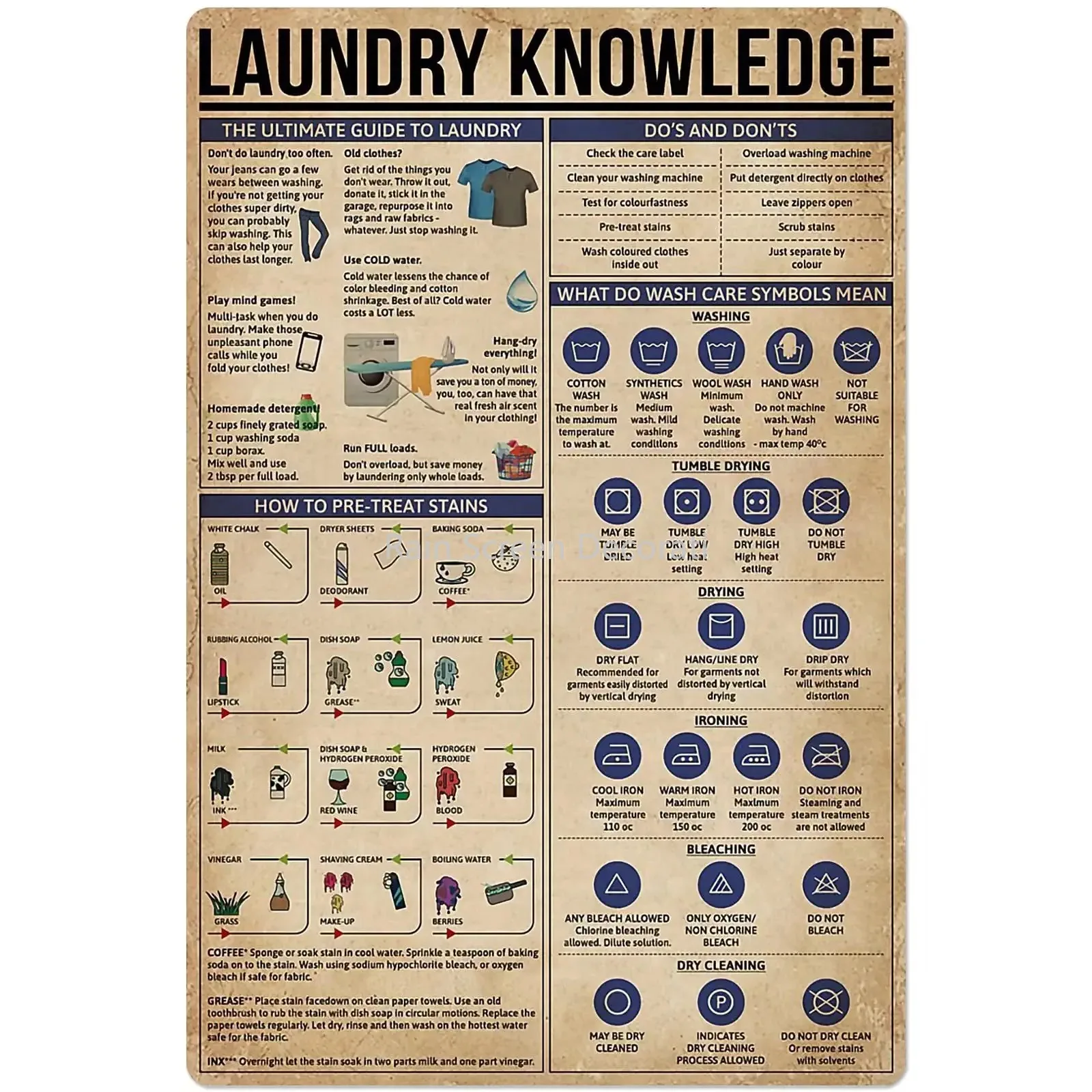 

A Laundry Knowledge Metal Tin Sign The Ultimate Guide to Laundry Chart Poster Club Bedroom Garage Wall Decoration Plaque 8x12 In