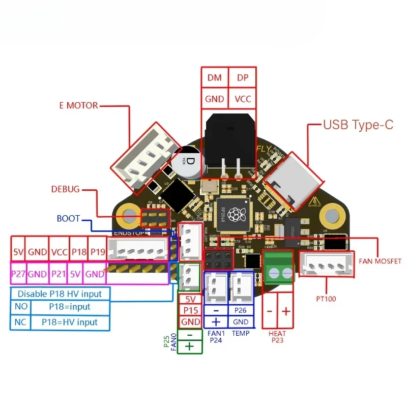FLY 3D-принтер USB-плата головки инструмента для материнской платы Gemini, совместимой с KlIpper и Raspberry Pi