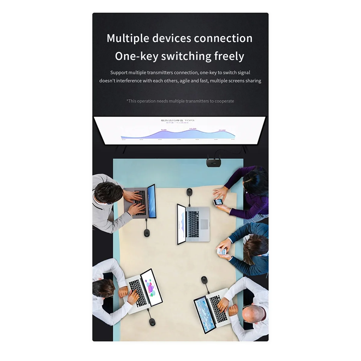 T06C-5G 4K Wireless HDMI-Compatible Video Transmitter Receiver Extender Display Kit Adapter Dongle for TV Stick Monitor(1Pcs)