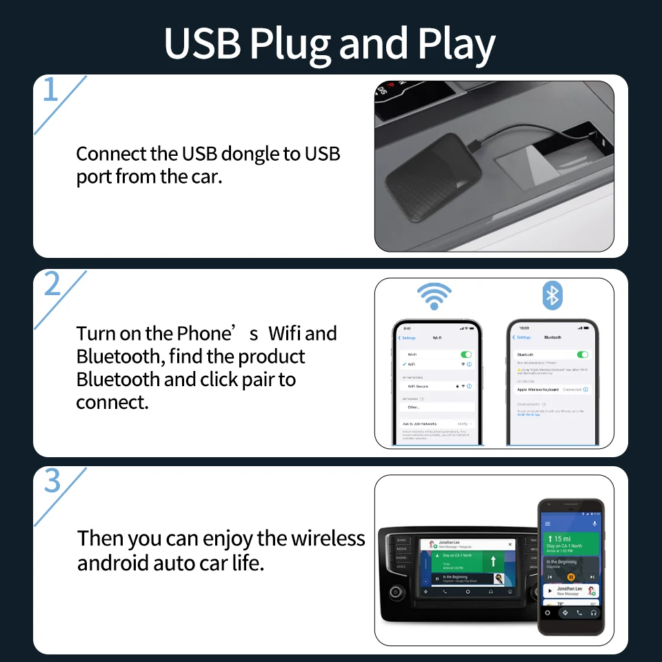 Car smart Android dedicated car navigation portable wireless android auto box original car wired to wireless carplay adapter box