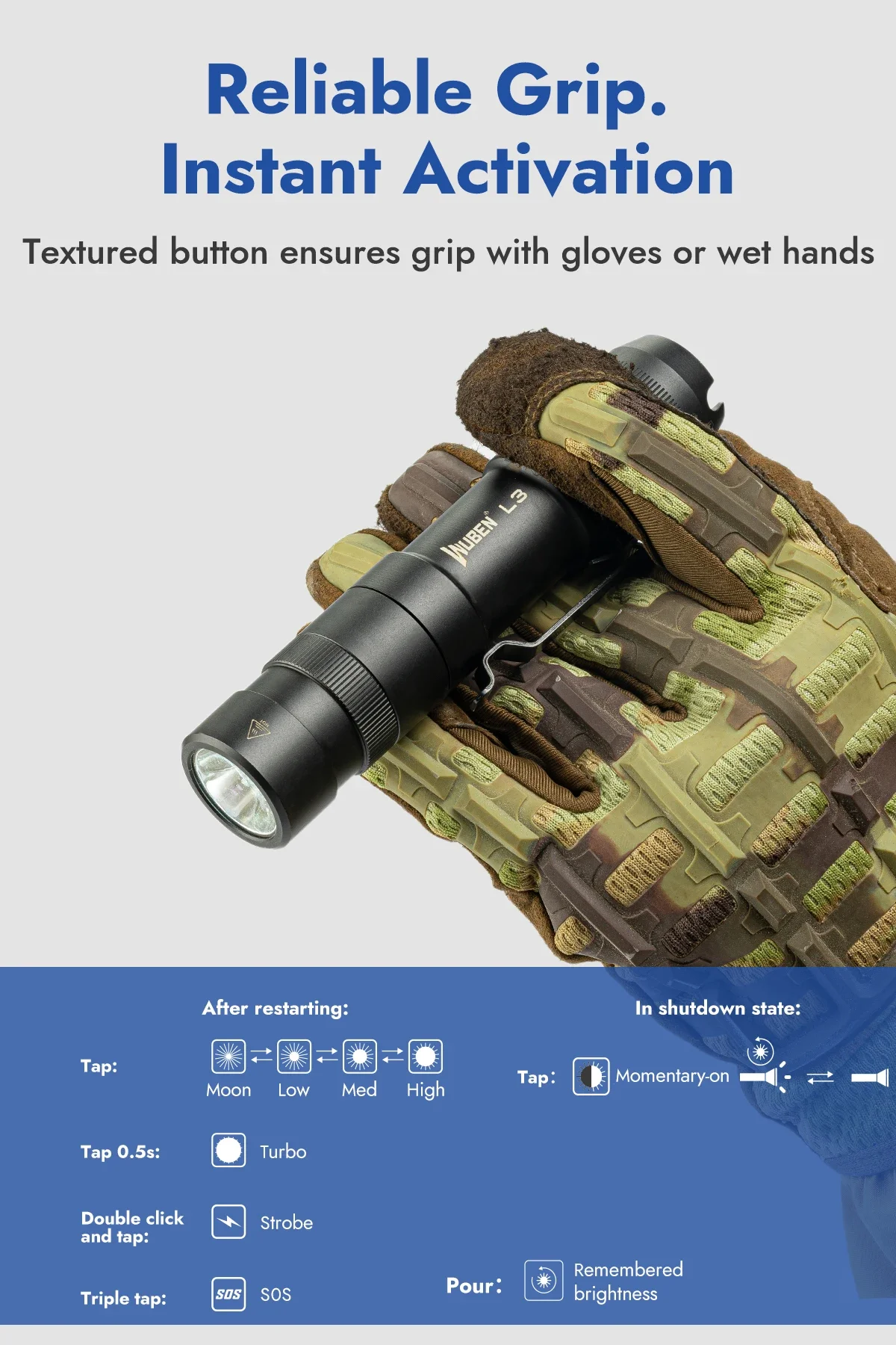WUBEN L3 EDC-Taschenlampe, 3000 Lumen, ultrahelle, wiederaufladbare, wasserdichte Troch mit 21700-Akku, mobile Powerbank-Funktionen – Detail 7