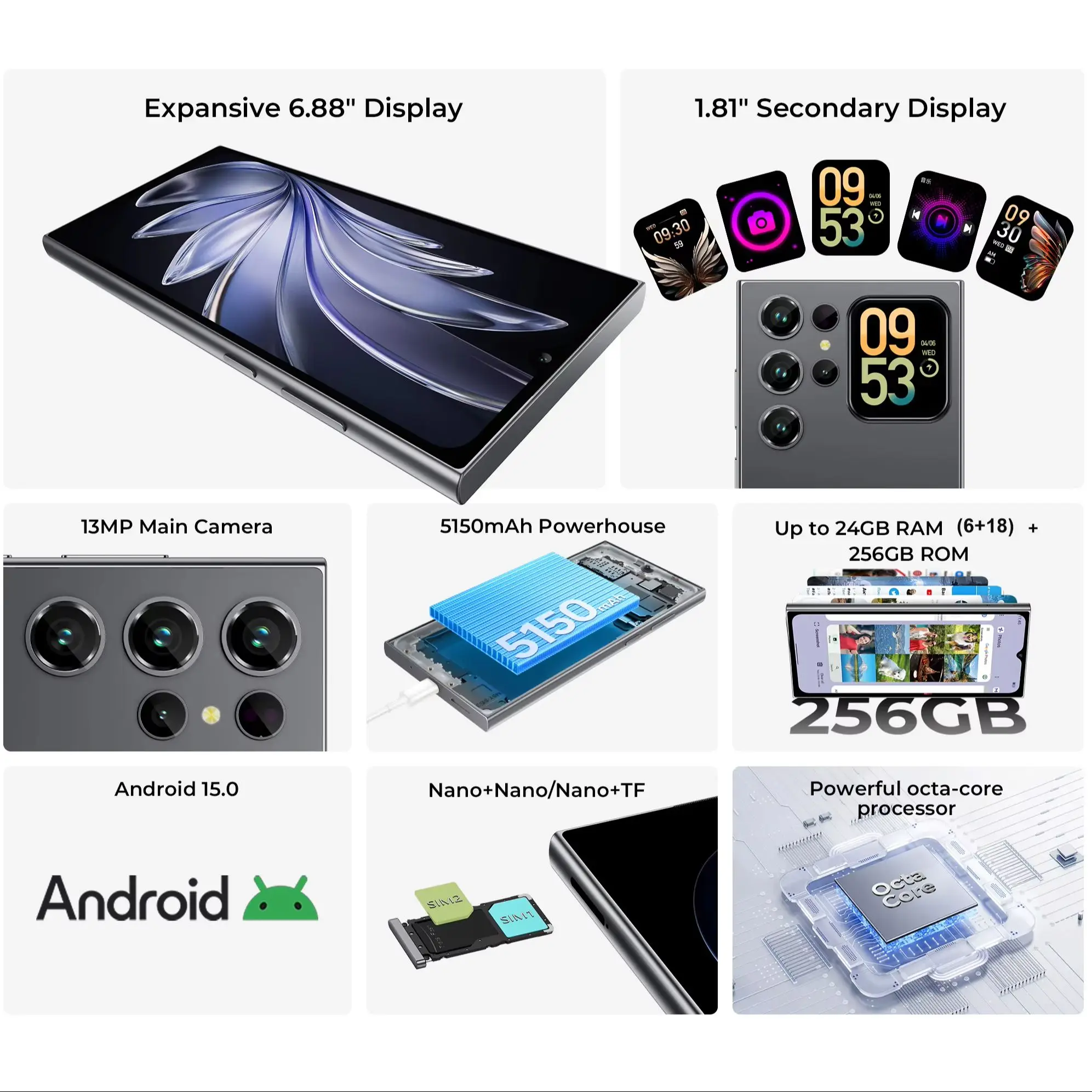 OUKITEL C62 Pro Smartphone Android 15, 6.88