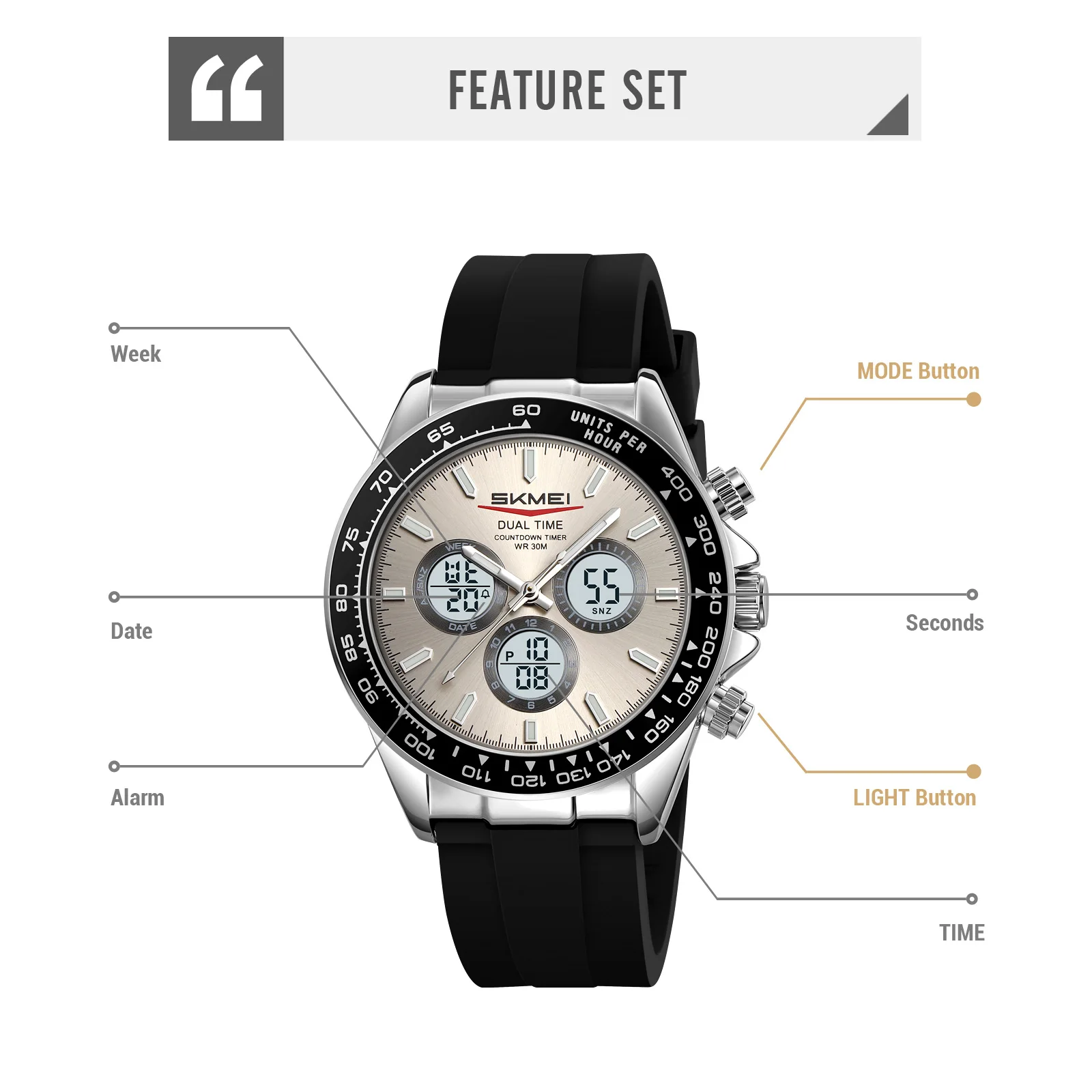 SKMEI 2505 Orologio da uomo d'affari di lusso al quarzo con doppio display elettronico Orologio da polso impermeabile da uomo d'affari in acciaio inossidabile Elite