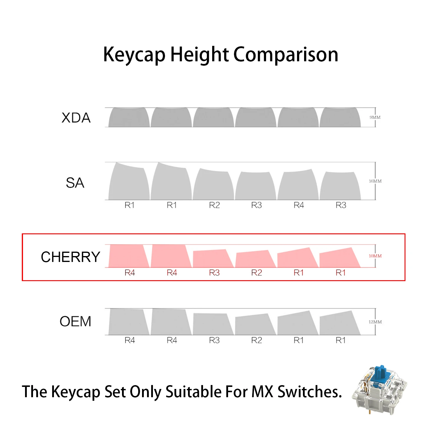 126 teclas minimalista branco keycaps espaço planeta cereja perfil pbt keycap para mx switch teclado mecânico personalizado tampas chave diy