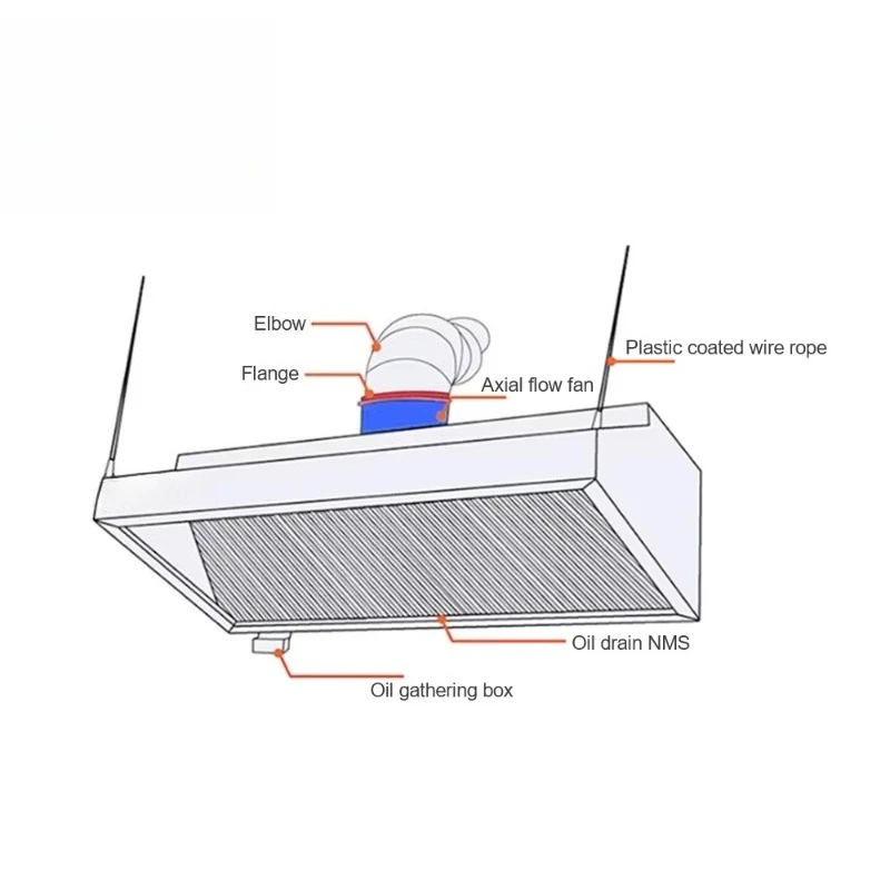 High quality stainless steel kitchen range hood activated carbon filter cookware