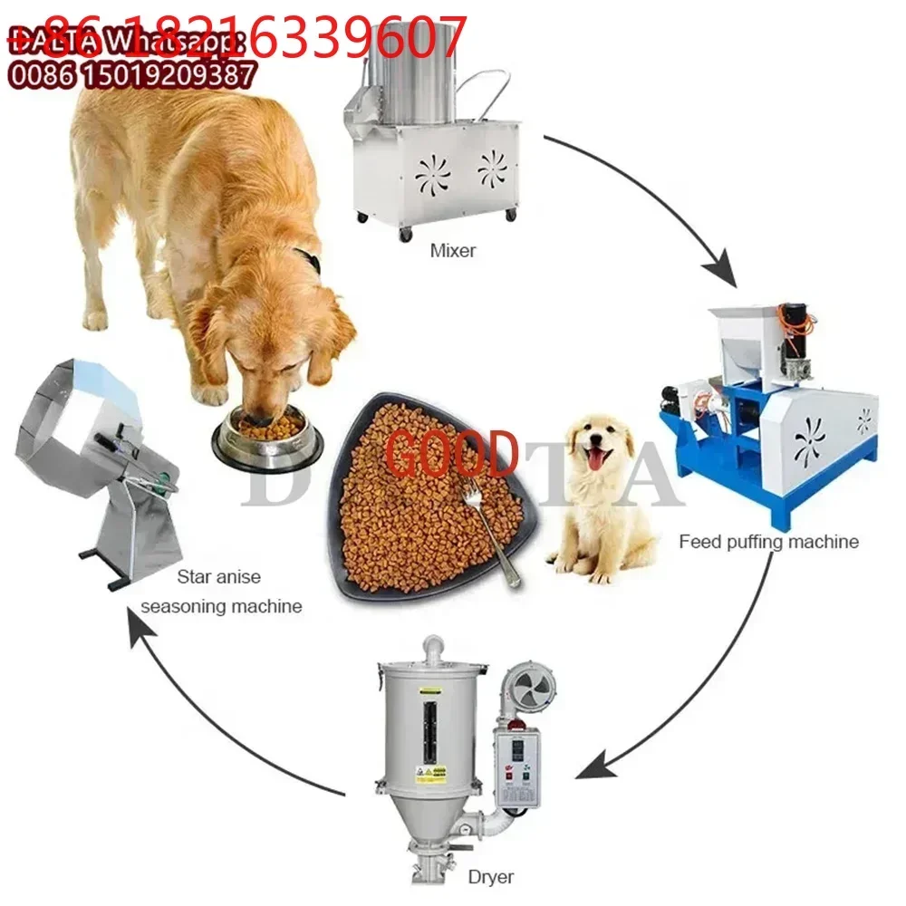 150-200KG/H Dog Food Feed Pellet Machine Dry Floating Fish Extruding Machine Animal Pet Catfish Shrimp Food Pellets Mill
