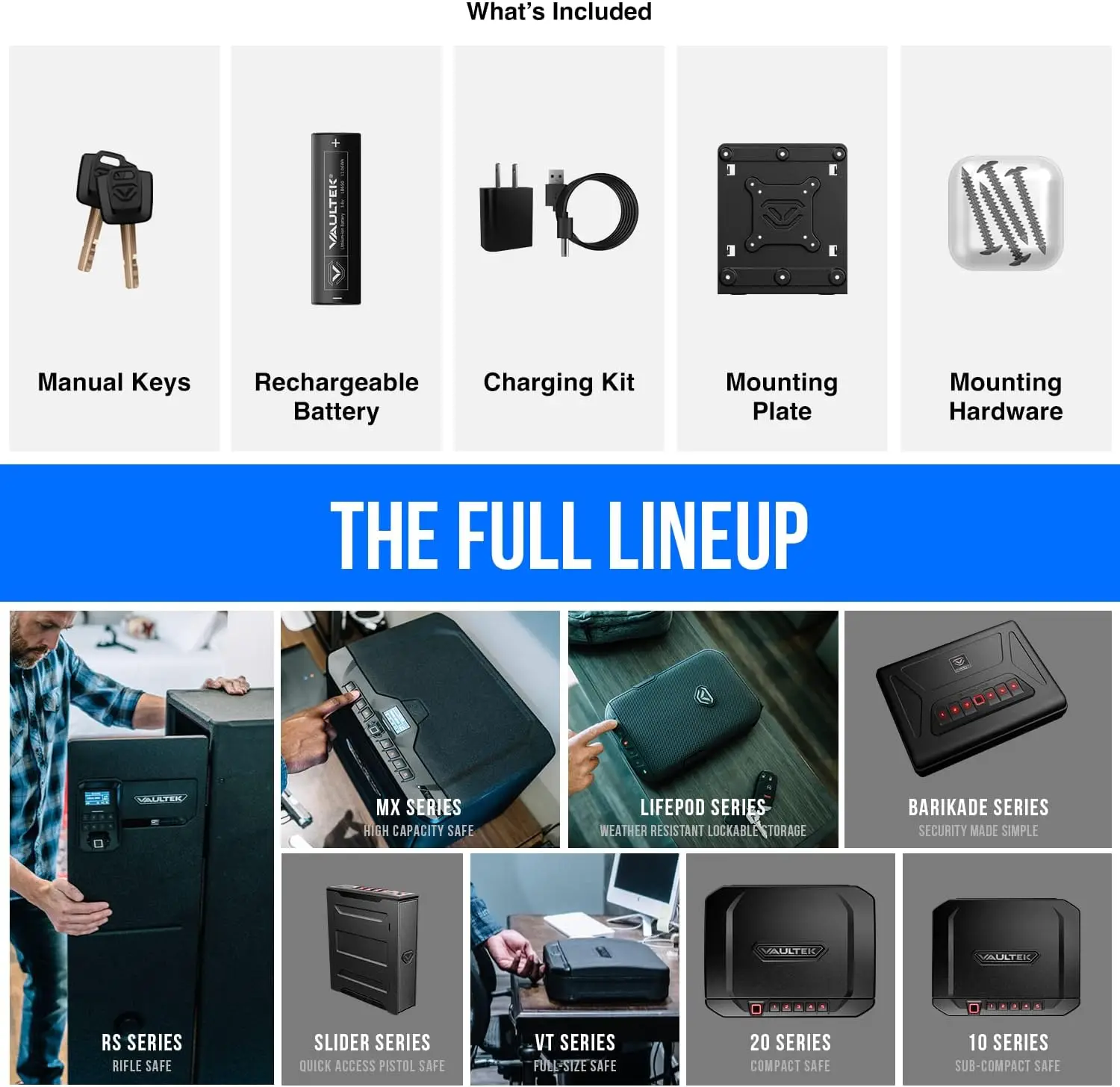 Slider Series Rugged Smart Handgun Safe Quick Auto-Open Sliding Door Pistol Safe with Biometric Scanner, Rechargeable Li-ion Bat