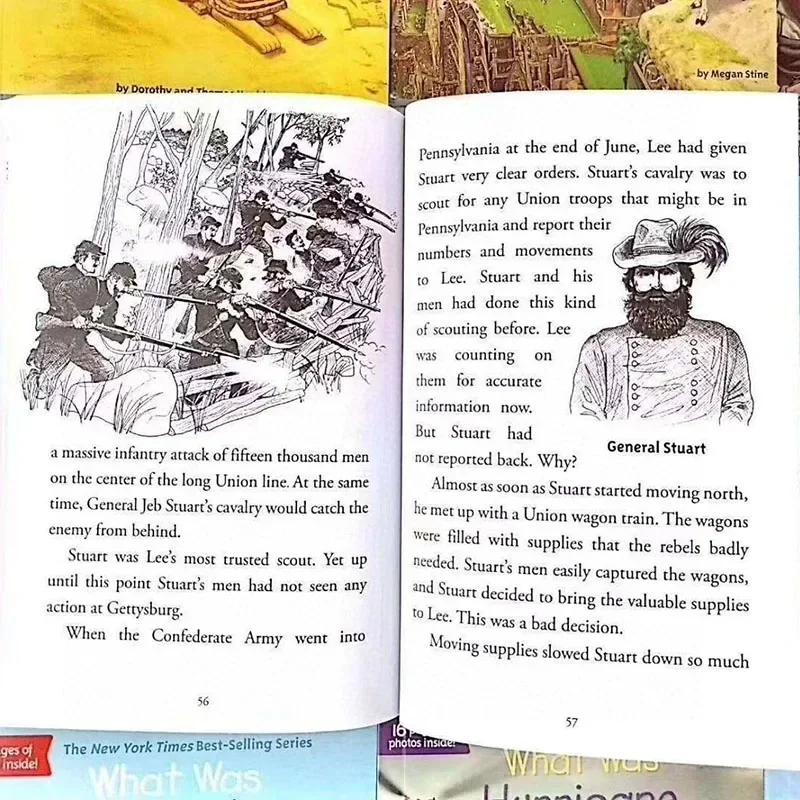 Libros de imágenes en inglés de ciencia popular para niños, Serie de enciclopedia histórica, qué era/donde está, 27 volúmenes