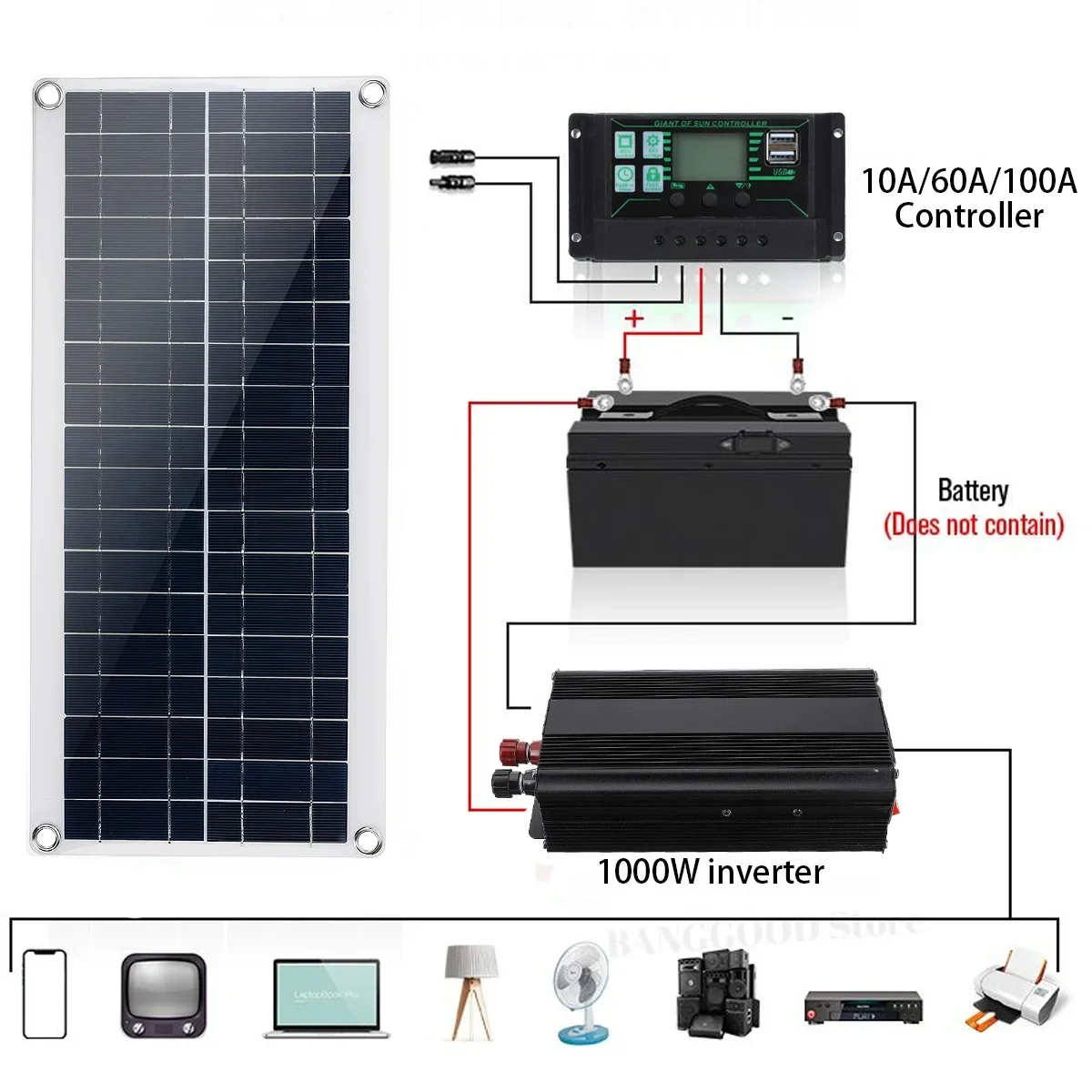 Solar Panel Inverter System Kit, 1000W, 12V, Car, Van, Boat, Camper, Battery Charger, 1000W Inverter Controller, 10A, 60A, 100A