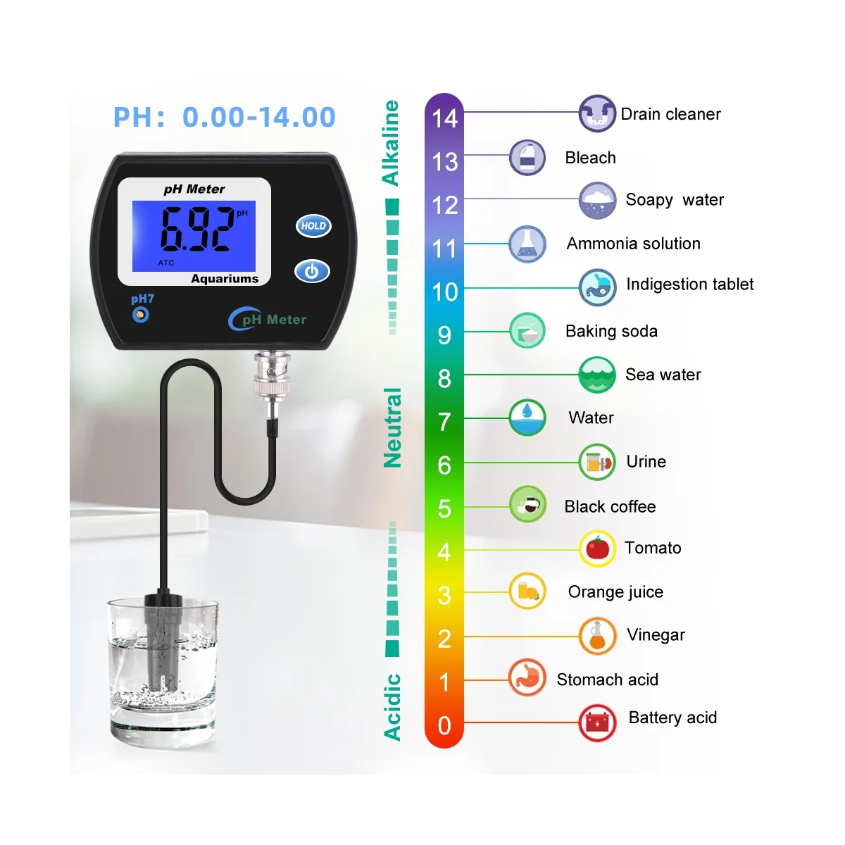 Accurate PH Meter for Aquarium Multi-Parameter Water Quality Monitor Online PH Monitor Acidometer EU Plug