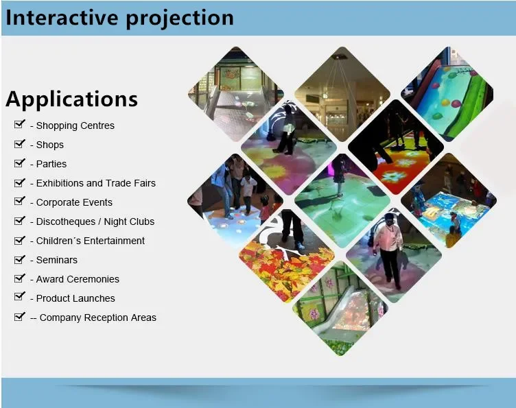 Wall floor screen interactive multi-touch special  lidar Screen Interactive system SIMINICS 2D 10-30m TOF LiDAR PAVO       (S3)