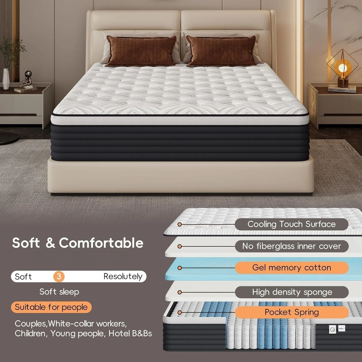 Twin Size Mattress, Hybrid Mattress in a Box, Memory Foam & Individually Pocket Spring for Pain Relief, Medium Firm Mattresses