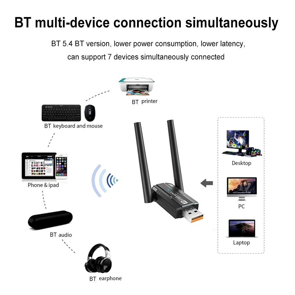 AX918B adaptor USB WiFi Dual Band, Dongle Bluetooth 2.4G + 5Ghz Wi-Fi, penerima kartu jaringan nirkabel untuk Laptop PC