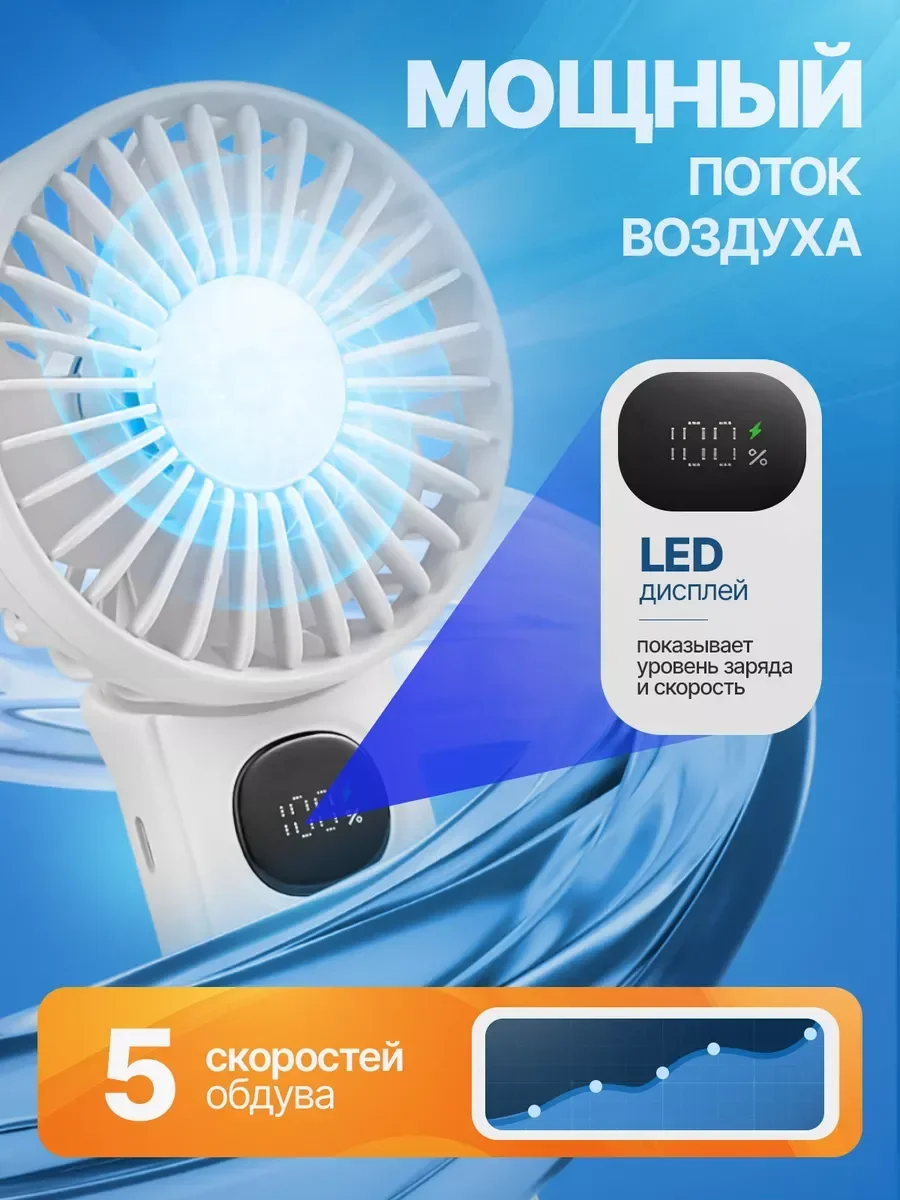 Handheld Fan Foldable Portable Fan with LED Display 3000mAh Battery Operated Mini Hand Held Fan for Travel Beach Outdoor