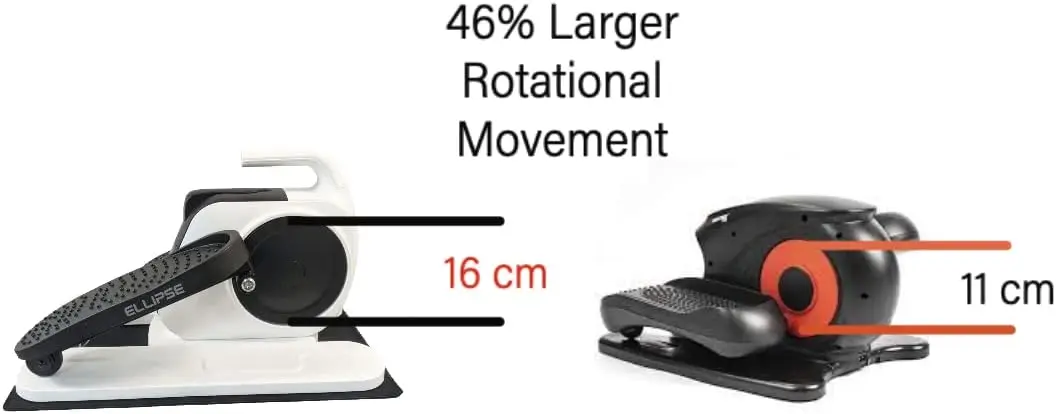 Motorized Power Assisted Movement, Ellipse for Indoor Use