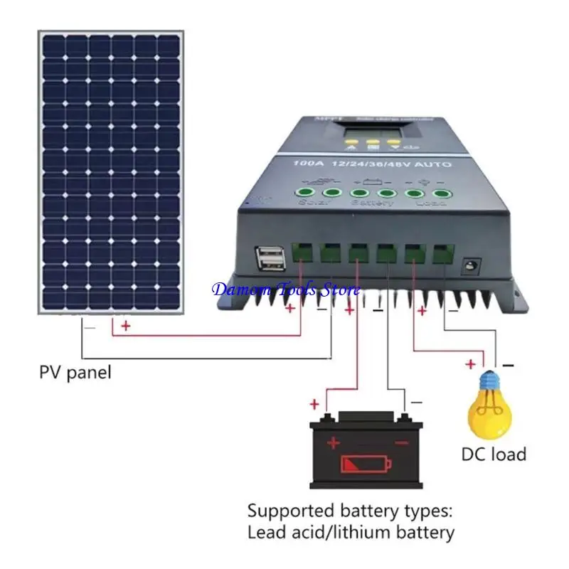 57BE Multifunctional Solar Battery Controllers Portable Accessory for Sustainable Home Energy Solution Electrical Needs