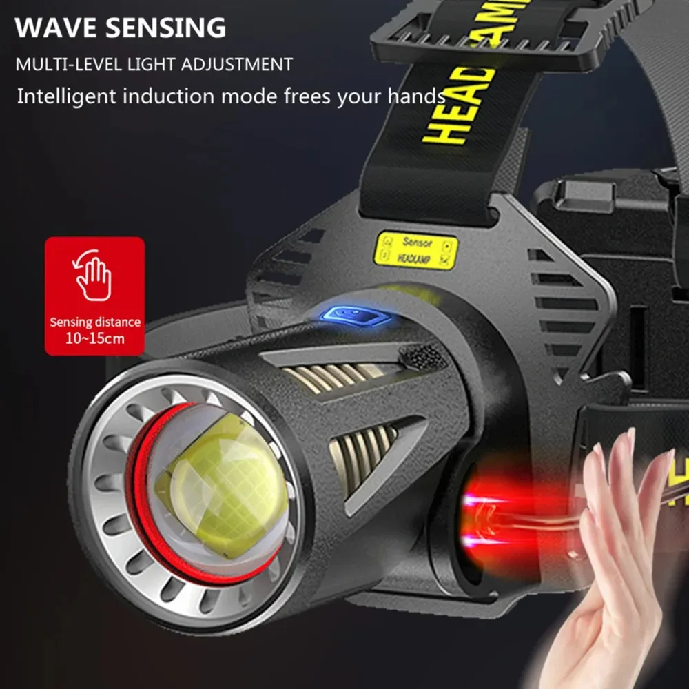 

36-core Super Bright Headlight High Power XHP360 LED Headlamp Strong Light Head Lamp USB Rechargeable Zoomable Camping Fishing