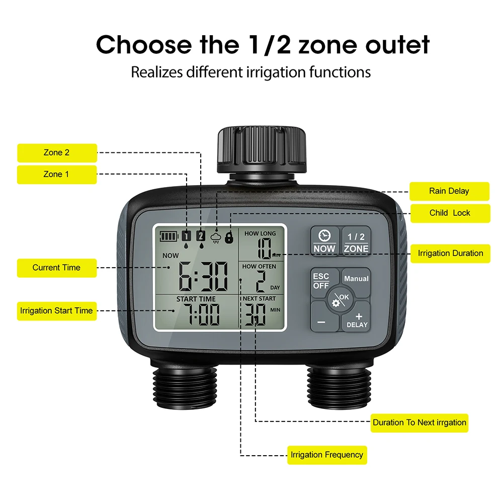 Temporizador de Riego Intelige - Smart Garden Zone reseña y precio