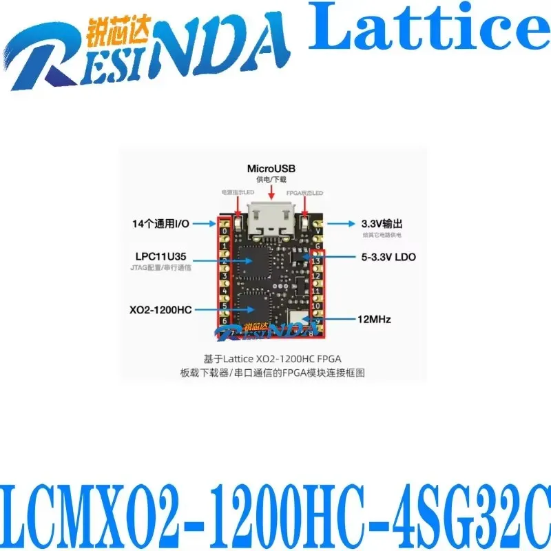 

FPGA development board ultra-small system board Lattice LCMXO2-1200HC-4SG32C genuine product
