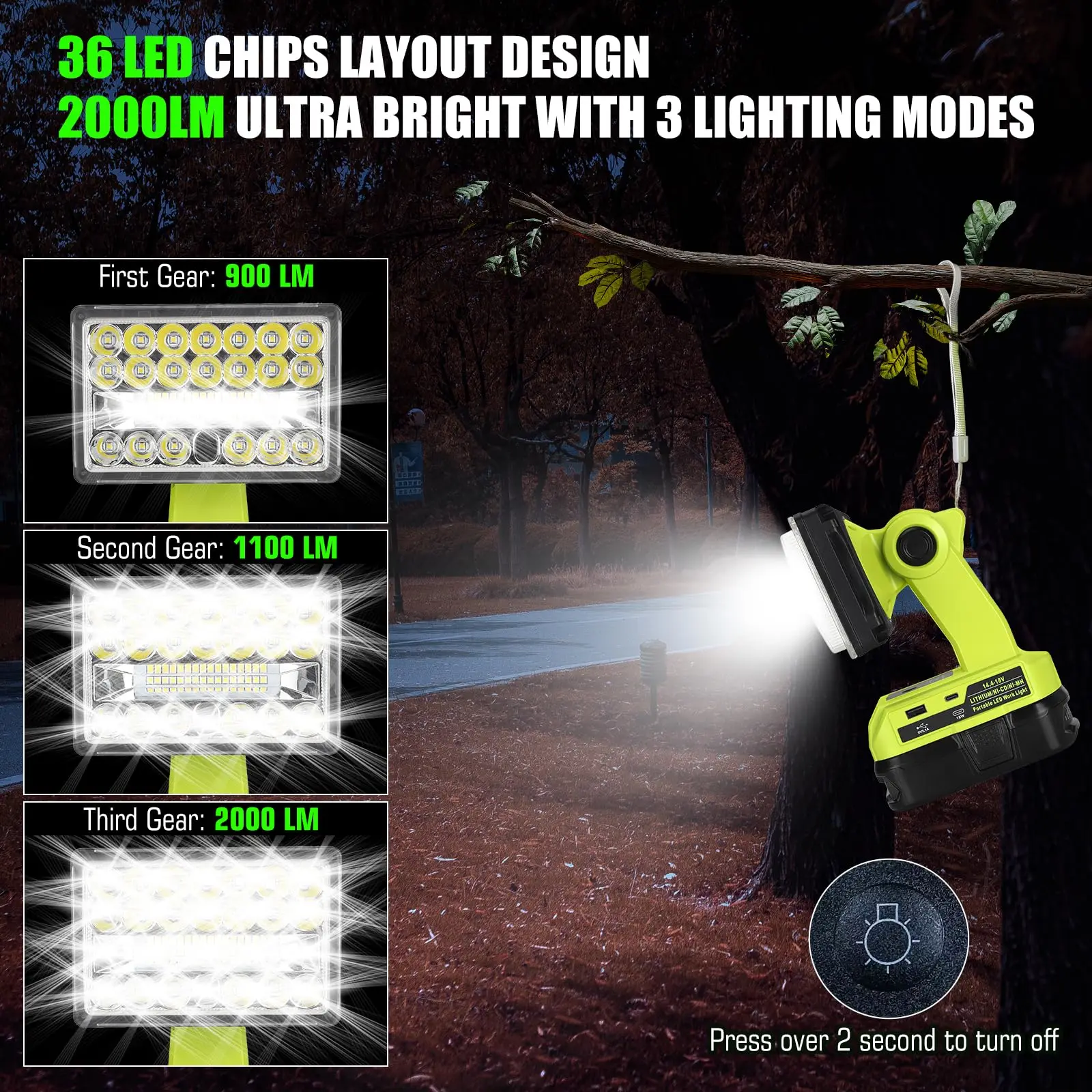 

18W 2000LM фонарь совместим с Ryobi 18V батарея свет 18V прожектор с USB-A типа C порта 110 градусов поворотная голова 36 привел бисер