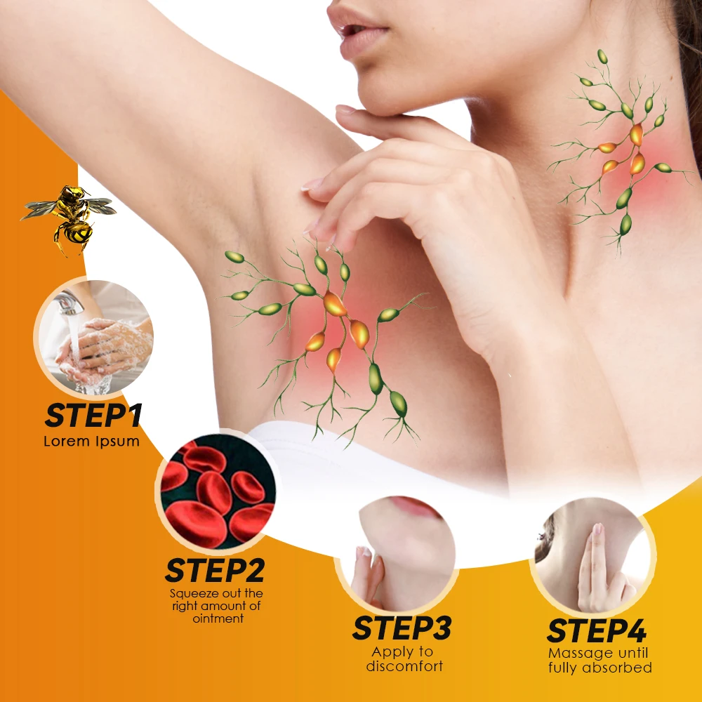 3/5/10Pcs Lymphatic Detox Plaster Neck Breast Armpit Lymph Lumps Nodes Massage Cream