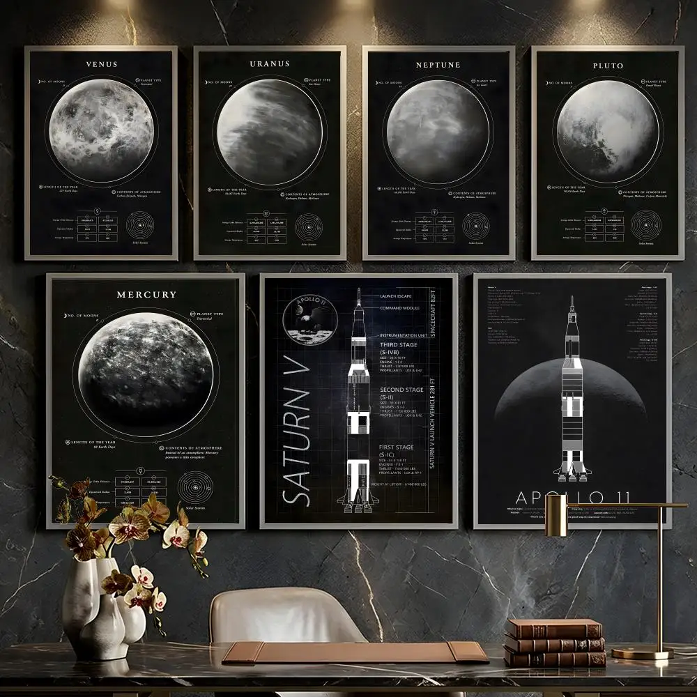 Planets and Universe Retro Space Mars Venus Moon Poster --HD-- Self-Adhesive Waterproof High-Toughness Universal Wall Decor