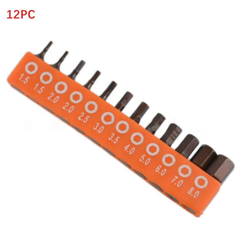 C2 12Pcs Metric