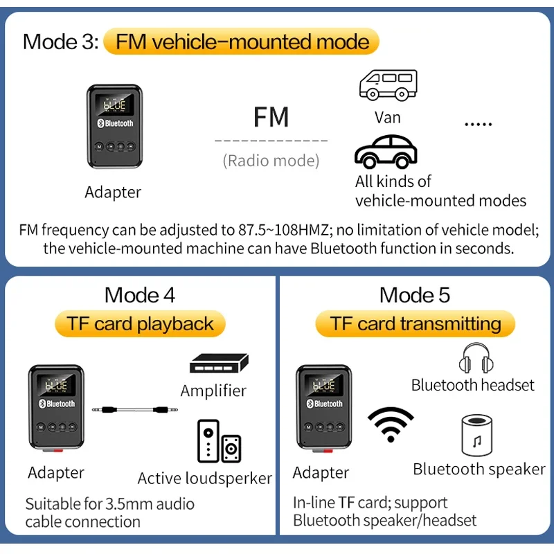 Odbiornik Bluetooth Nadajnik Bluetooth 5.0 Adapter bezprzewodowy 3,5 mm Jack AUX FM Zestaw samochodowy Zestaw głośnomówiący i mikrofon do głośnika PC TV