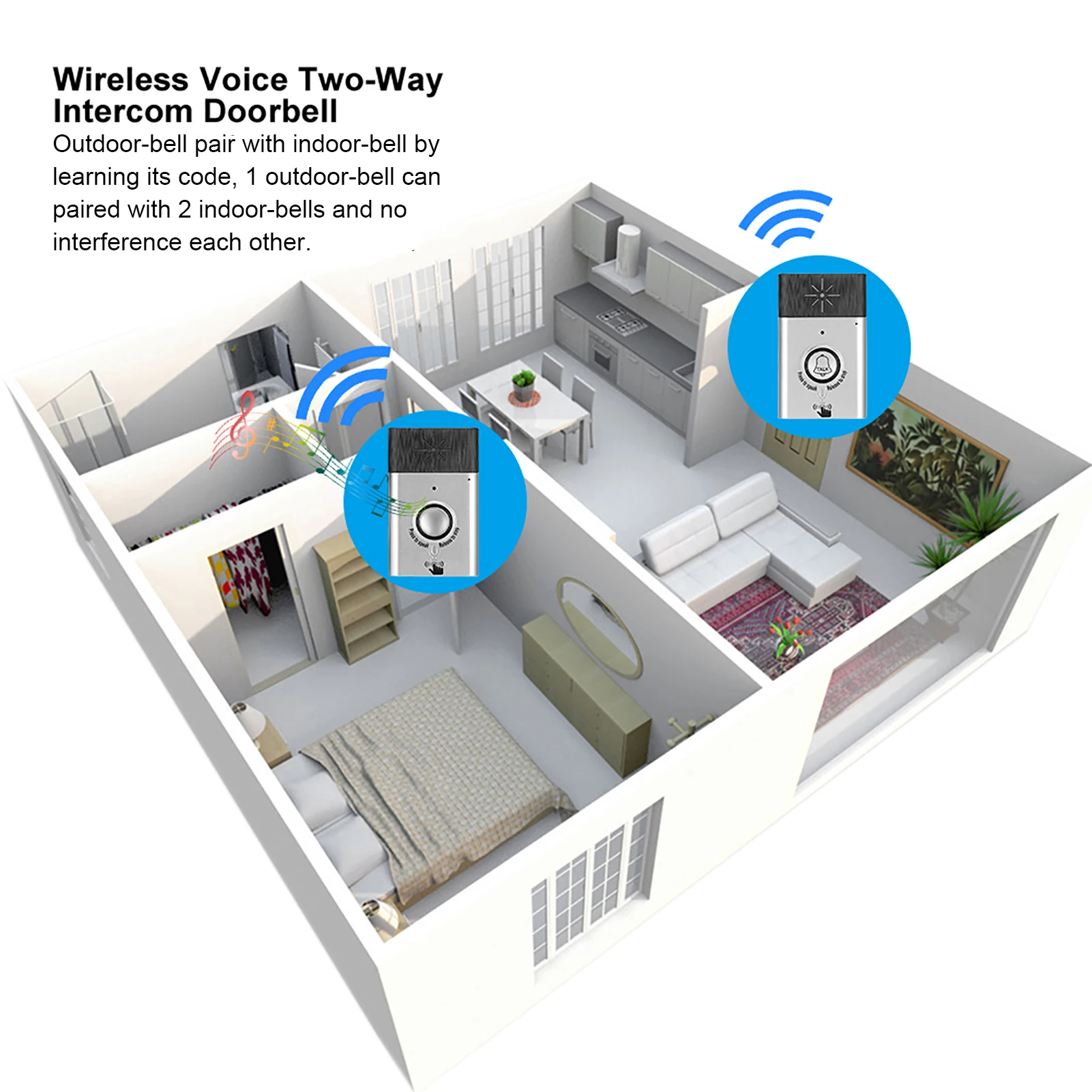 Smart Wireless Door Bell Alarme, 2-Way Intercom, Campainha Acesso Sistema De Controle, Home Security, Equipamento De Segurança, Chime, Voz