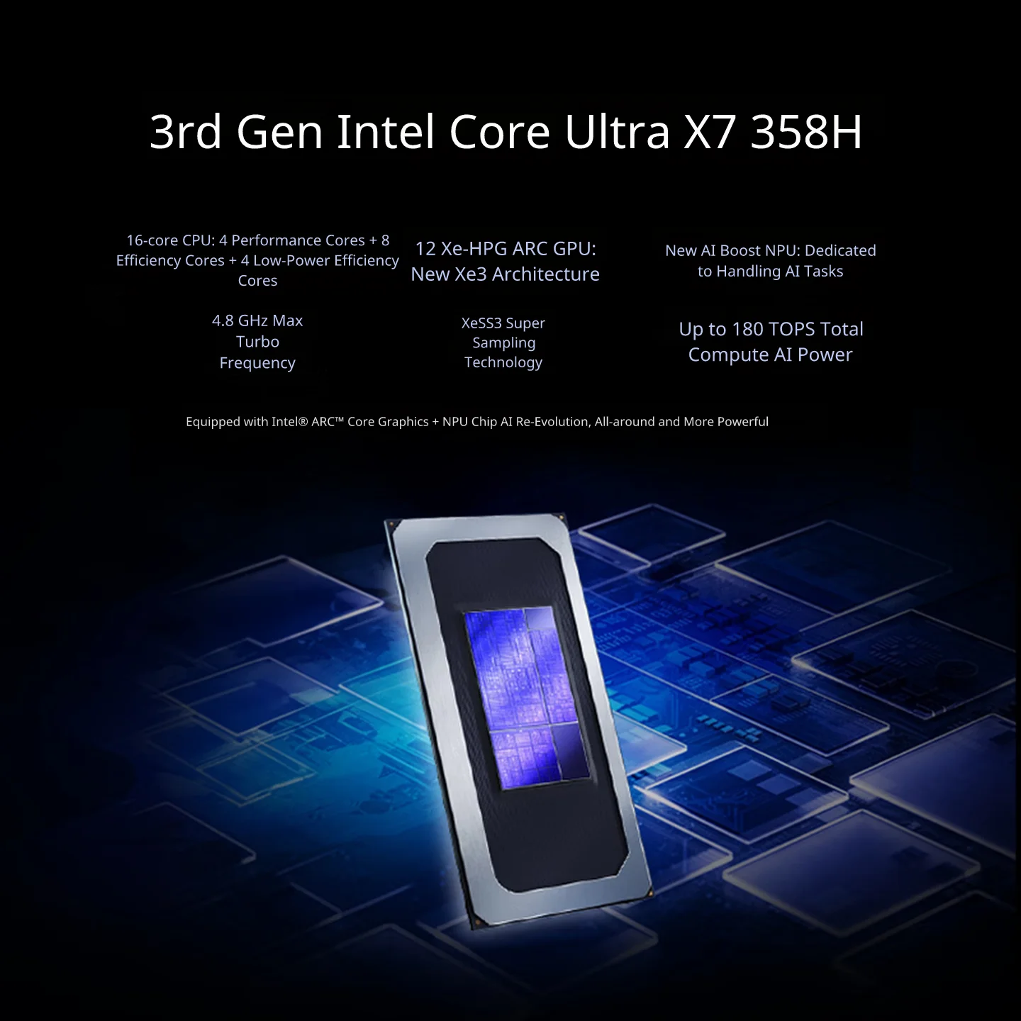 SZBOX Mini PC Ultra X7 358H 32GB 1TB Windows 11