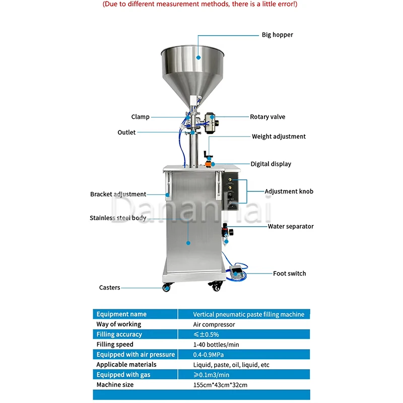 Multi Functional Bagged Weighing Machine for Food And Cosmetics - Tomato Sauce Chocolate Cream Honey Filling Packaging Solution