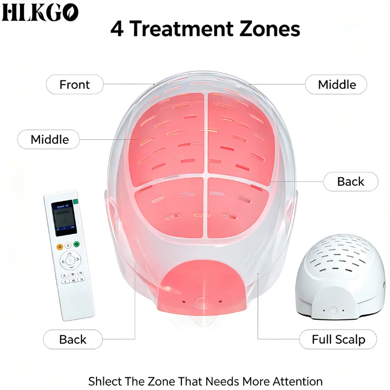 Professional Grade 300 PCS Laser Diodes LLLT Hair Growth Helmet 650nm Red Light Cap for Alopecia Areata Treatment Home