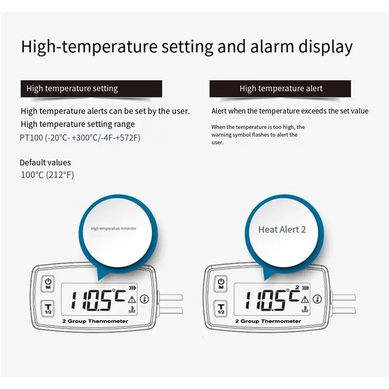 Dual Channel LCD Thermometer Engine Temp Gauge Digital Display For Motorcycle ATV Marine Snowmobile Meter With Green