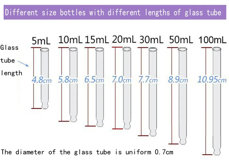 30ml10บรรจุขวดน้ำมันหอมระเหยน้ำเต้าสีน้ำตาลเข้มเกรดสูงบรรจุขวดดรอปเปอร์แก้วขนาด0มล. แบบใหม่