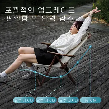 6 最佳銷售 relx - №6